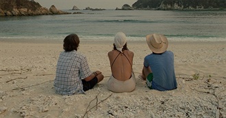 100 Movies I&#39;ve Seen &lt;3