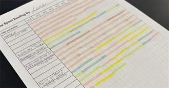 Goodreads Friends, December 2025