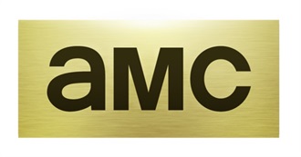 Filmsite&#39;s Third 100 Greatest Films