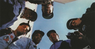 Rate Your Music&#39;s Top 250 West Coast Hip Hop Albums of All Time