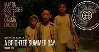 Hayden&#39;s Top 100 of All-Time