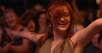 Movies Seen in February, March and April 2025, Ranked