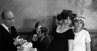 Movies JD Has Watched (2022 Update)