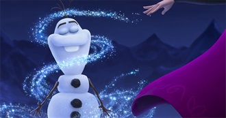 Watched in January 2021