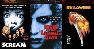 Horror Movie Series