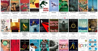 What People Read in May &#39;25