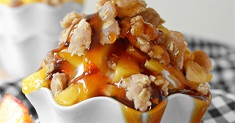 Types of Food in Gamerias