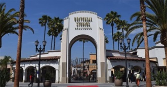 Everything Featured at Universal Parks