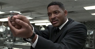 Will Smith Films Chester Watched