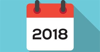 Top Albums of 2018, Ranked