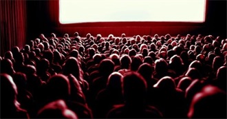 No. 1 Domestic Grossing June Movies (1982-2018)