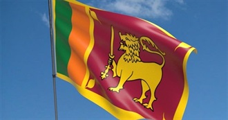 The State Visit Series: Gotabaya Rajapaksa