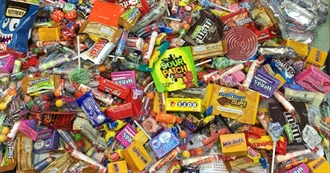 How Much Candy Have Your Tried?