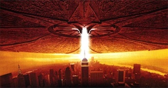 10 Best Guilty-Pleasure Action Films