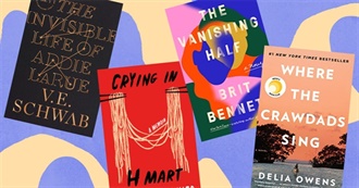 The Most Read Books of the 2022 Goodreads Reading Challenge (So Far)