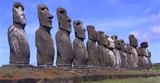 Top 100 Remote Islands