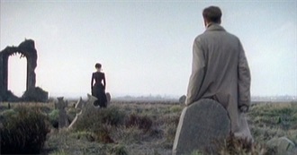 BFI - 10 Great Winter Ghost Stories