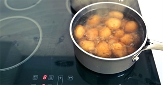 Ray&#39;s Day of Food Pt 162