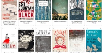 Marta&#39;s Last 100 Books Written by Women and Published in English