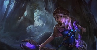 All League of Legends Females 2018