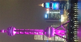 Viewed From the Bottom!