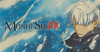 Mushi-Shi Episode Guide