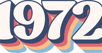 Movies Released in the USA in 1972