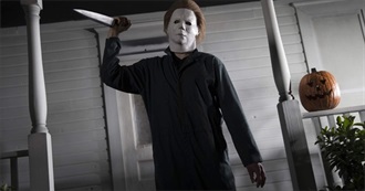 The Insanely Long List of Horror/Halloween Movies