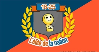 Top 100 Des Meilleurs Films De Tous Les Temps D&#39;Apr&#232;s Le Top 100 IMDb Par Le Forum 18/25 Ans