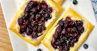 One Page of Foods Based off of the Adjective "Yummy"