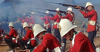Big Si&#39;s Top 10 British Empire Films