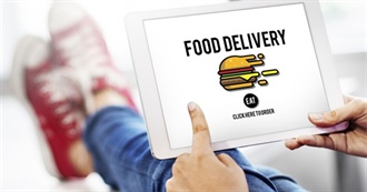 Most Ordered Foods in US