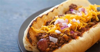 Foods Eaten Last Week #20