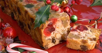 Christmas Desserts
