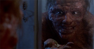 They Shoot Zombies, Don&#39;t They? Top 1,000 Horror Movies (2020 Ed.)