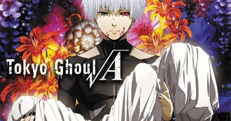 Tokyo Ghoul √A Episode Guide