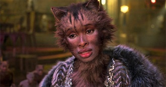 150 Movies That James Likes