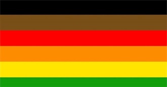 LGBTQIQA People 25 and Under