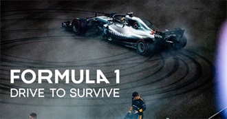 Formula 1: Drive to Survive Episode Guide
