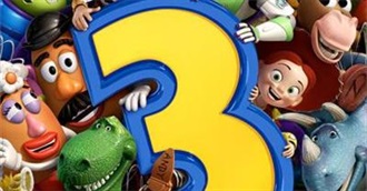 Movies That Grossed More Than 100 Million -- 2010