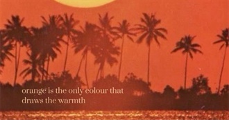 Jack Butchboromir&#39;s Top Albums