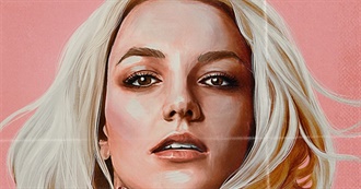 Britney Spears on Film