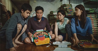 Dramalist's 100 Most Popular Movies