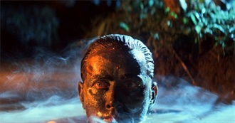 Movies Rated 10/10 by Kushan