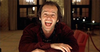 100 Best Films of the 80s (Rate Your Music)