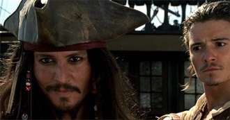 Movies Based on Disneyland Rides and Attractions