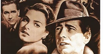 20 Must Watch Movies From the 1940s