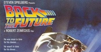 Top 10 1985 Movie Domestic Grosses