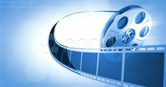 Movies Some1 Watched in 2019