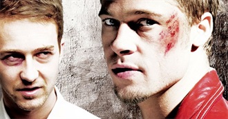 The Best Movies Ever Made